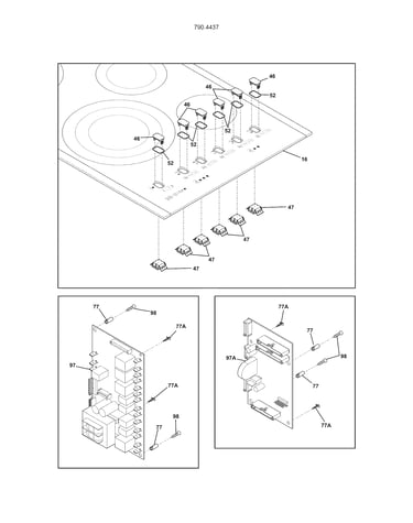 Controls