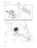 System