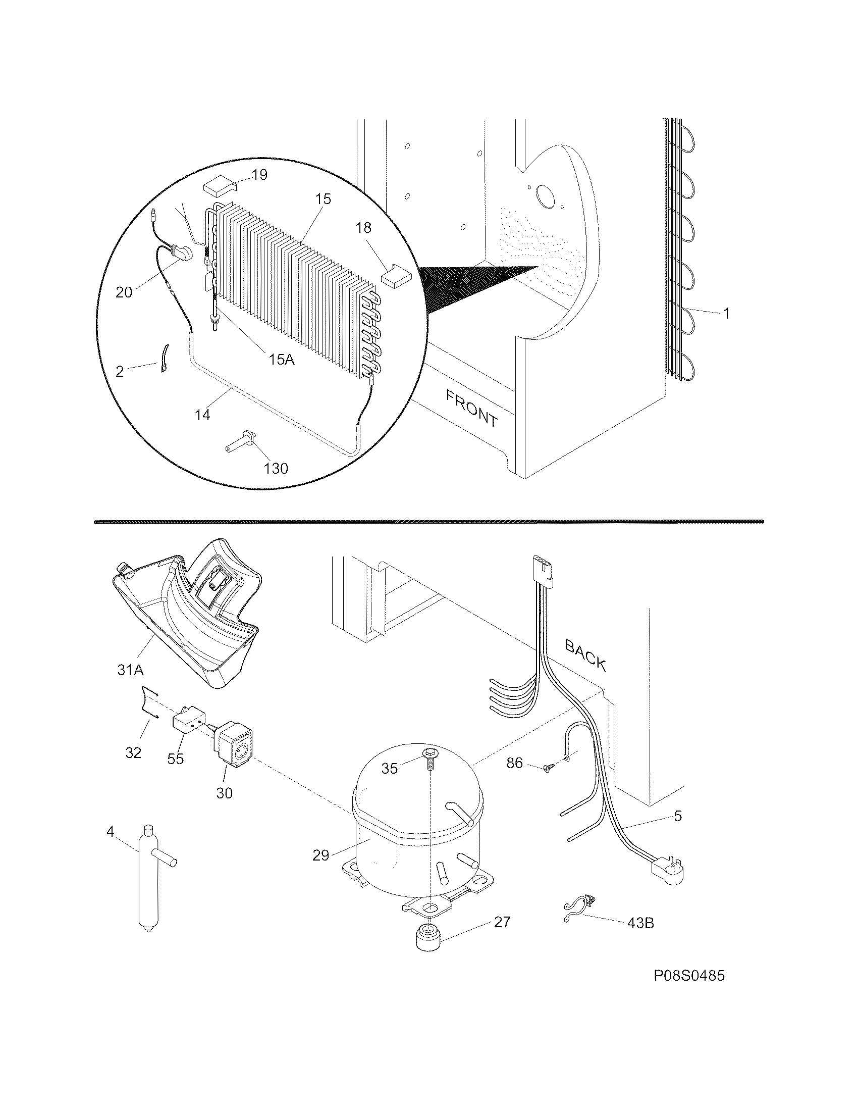 System