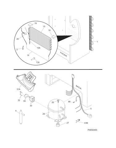 System