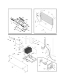 System