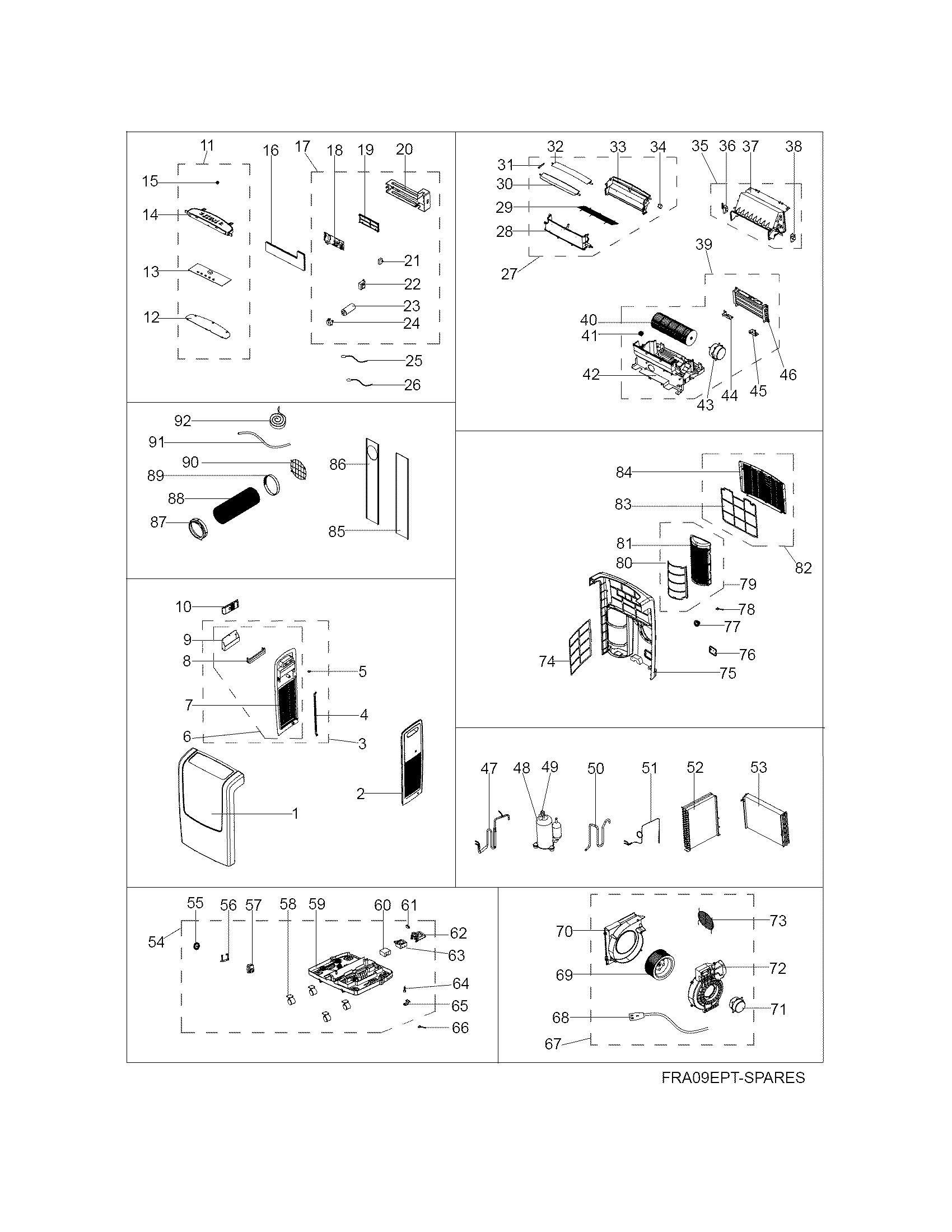 Recommended spare parts