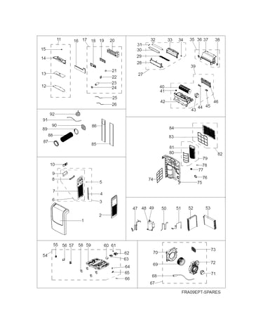 Recommended spare parts