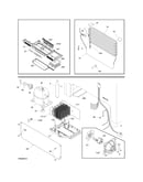 System