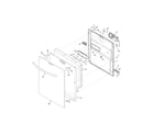 Electrolux EDW7505HSS0A door diagram