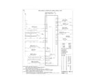 Frigidaire FGES3075KWC wiring diagram diagram