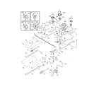 Electrolux E30GF74HPS2 burner diagram