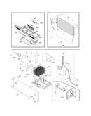 System