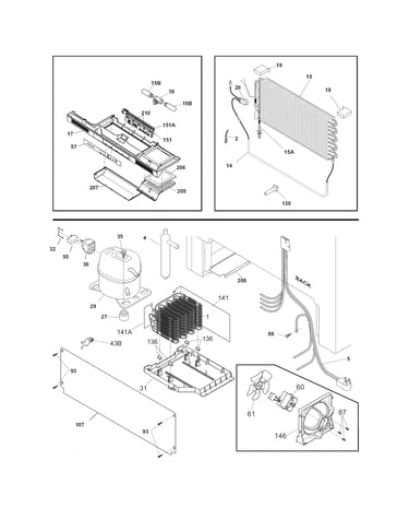 System