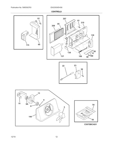 Controls