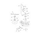 Frigidaire FDB1502RGQ4 motor & pump diagram