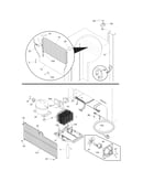 System