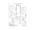 Frigidaire FPGS3085KFG wiring diagram diagram