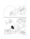 System