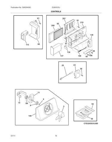 Controls