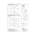 Frigidaire FFES3015LSB wiring diagram diagram
