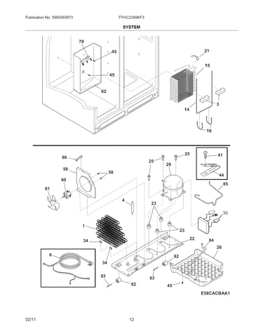 System