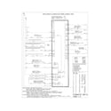Frigidaire FGES3065KBD wiring diagram diagram