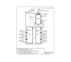 Kenmore Elite 79045003804 wiring diagram diagram