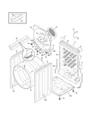 Cabinet/drum