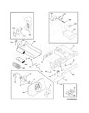 Controls
