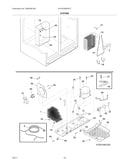 System