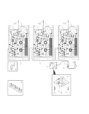 Controls