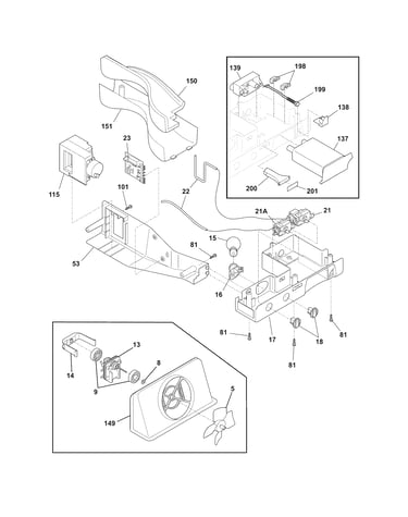 Controls