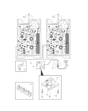 Controls