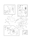 Controls