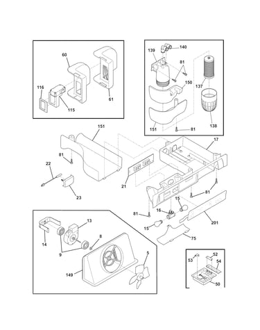 Controls