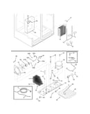 System