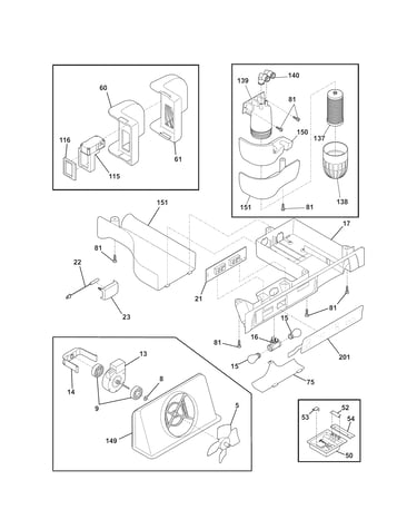 Controls