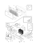 System