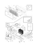 System