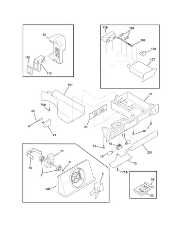 Controls