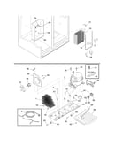 System