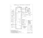 Kenmore Elite 79048809100 wiring diargam diagram