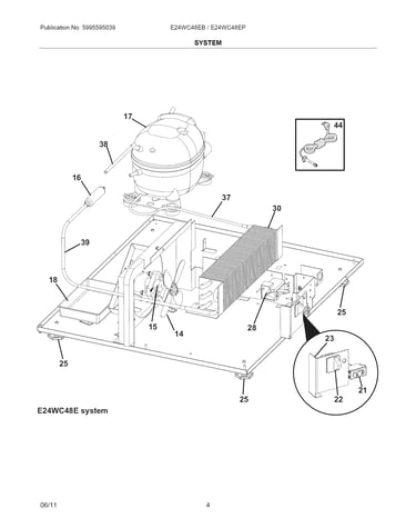System