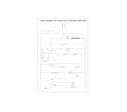 Frigidaire FFTR1713LW7 wiring schematic diagram