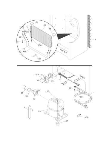 System