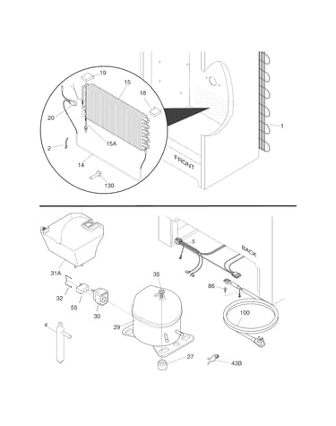 System