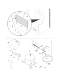 System