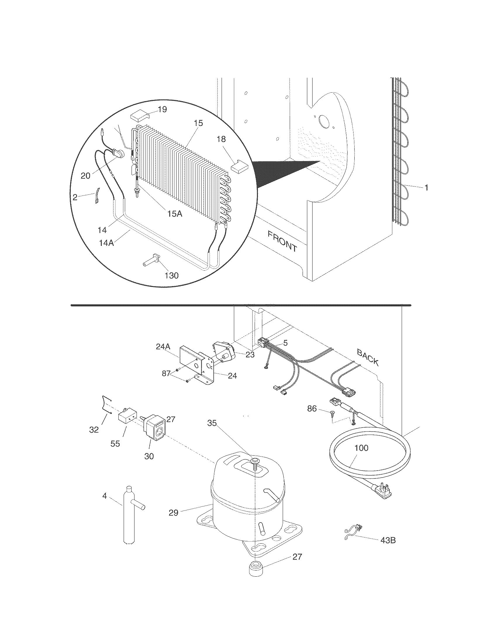 System