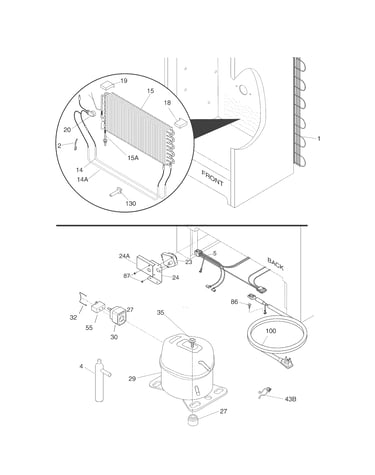 System