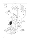 System