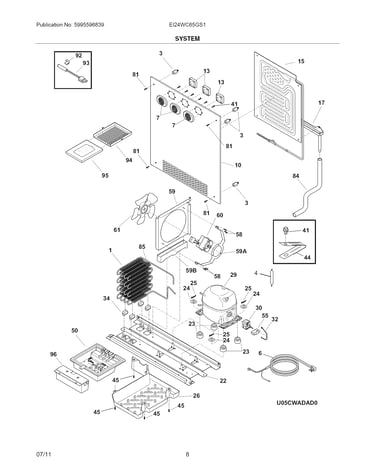 System