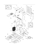System