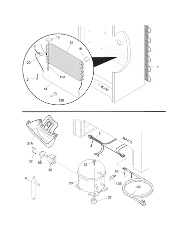 System