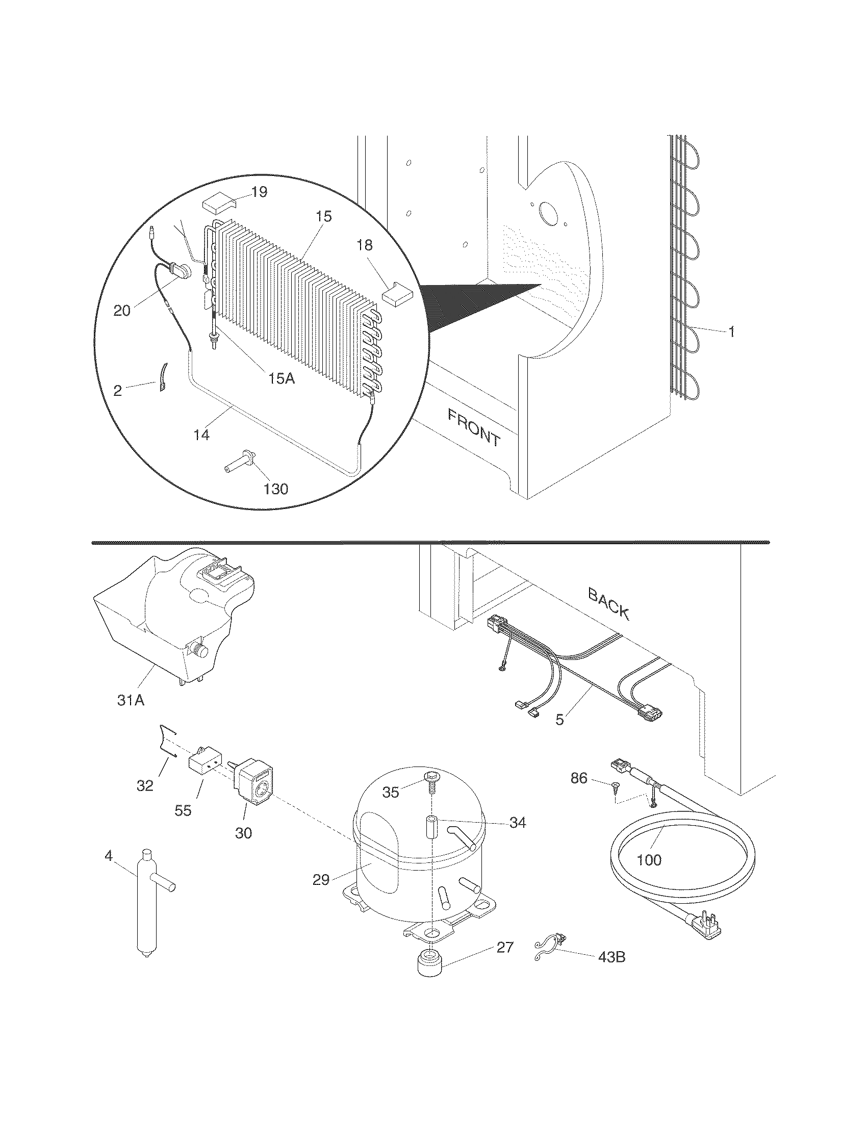 System